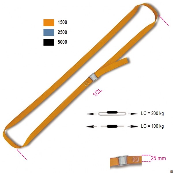 FIBBIE SERRAGGIO AD ANELLO F 25MM-MT1,5 Misure - 1,5