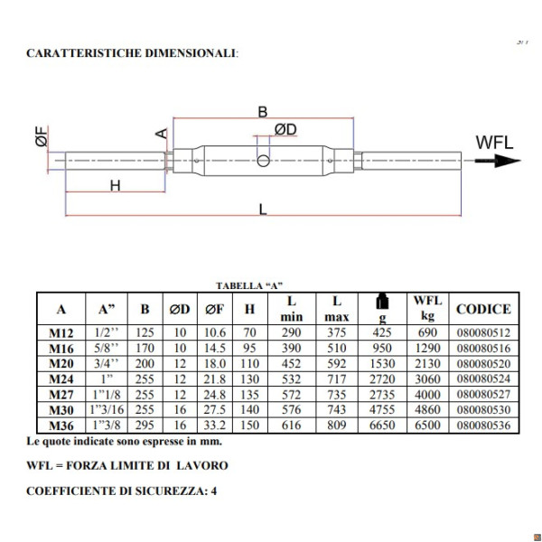 8008TZN Tenditori a due tronchi canaula a tubo