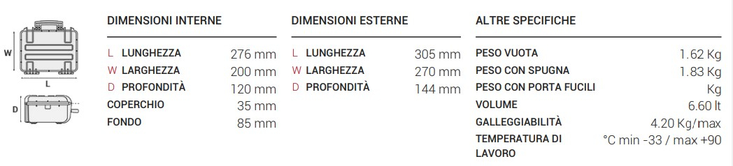 2712 - valigia explorer misure