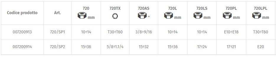 720 SP SPINE BETA UTENSILI