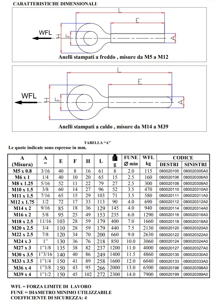 8002zd anelli per tenditori misure