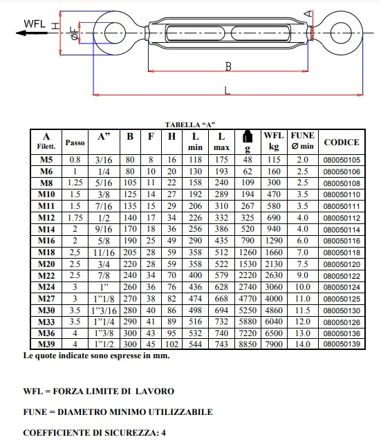 8005z tenditori due occhi zincati