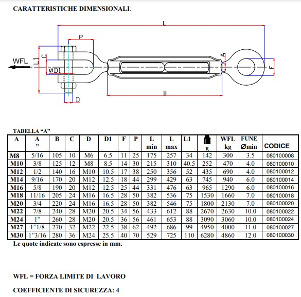 8010z tenditori occhio forcella dimensioni