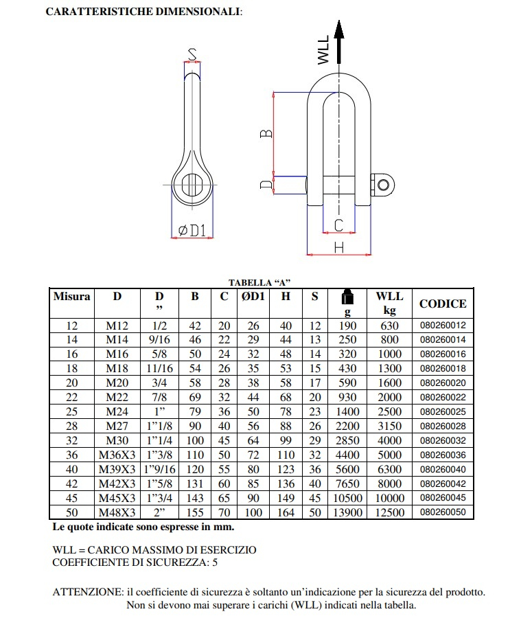 8026A grillo diritto zincato tipo UNI - misure