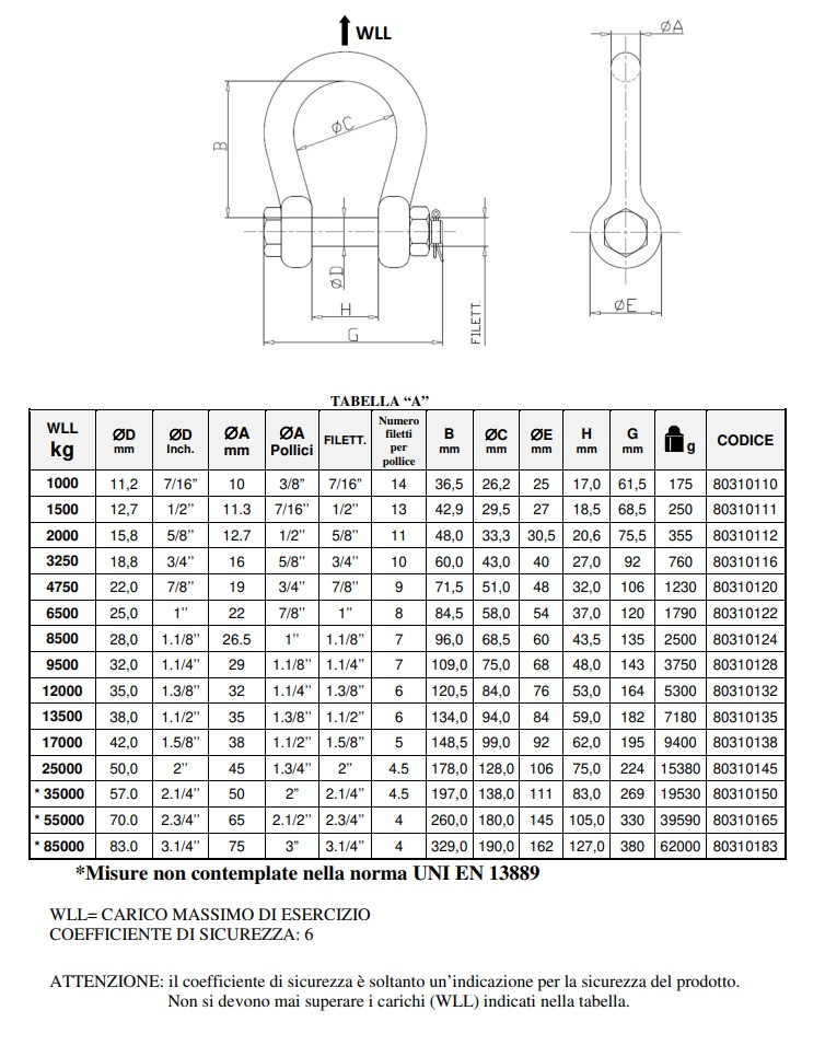 8031R Grilli alta resistenza dado coppiglia - misure