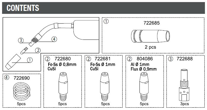 kit accessori MT25 TELWIN