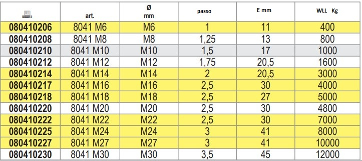 8041 golfare maschio alta resistenza misure