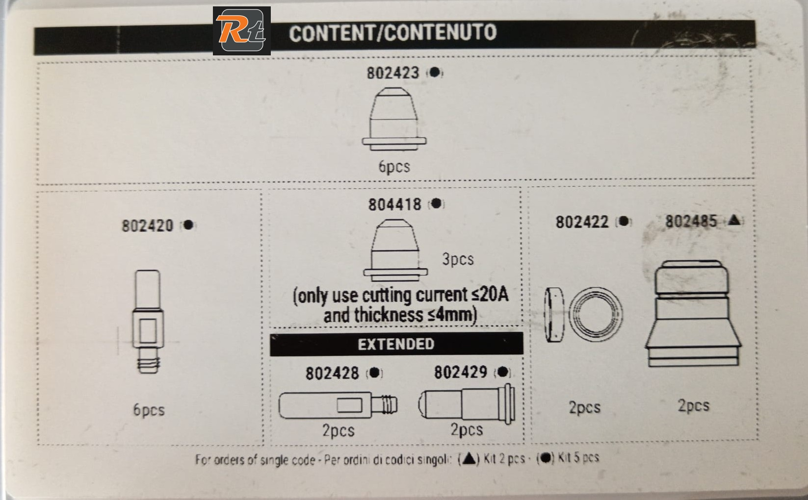 804416 KIT PLASMA CONTENUTO