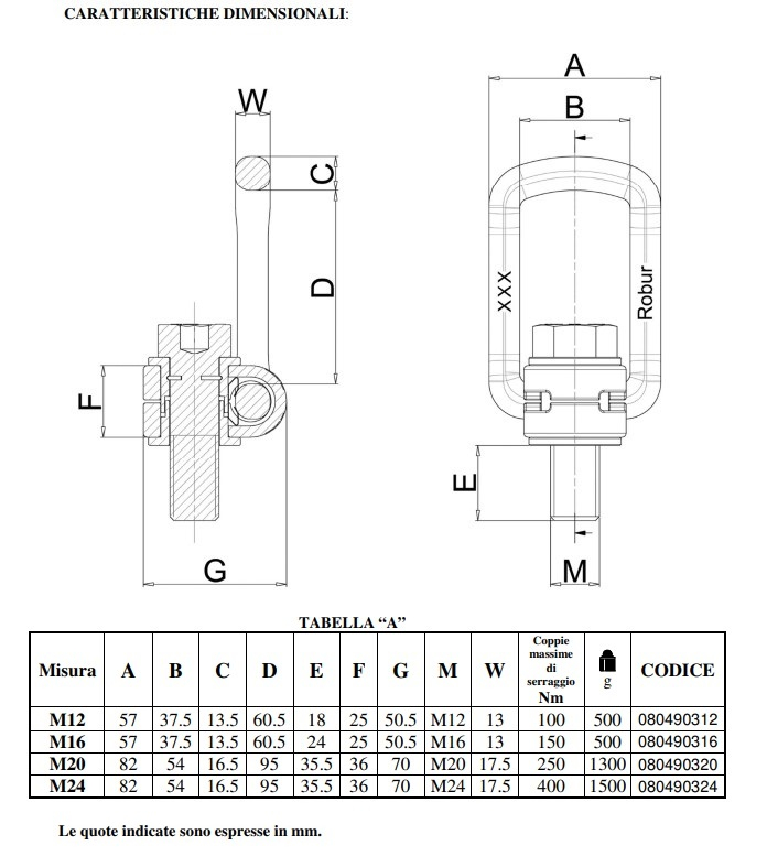 8049v - tabella dimensioni golfare maschio Robur