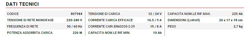 807944 telwin scheda tecnica
