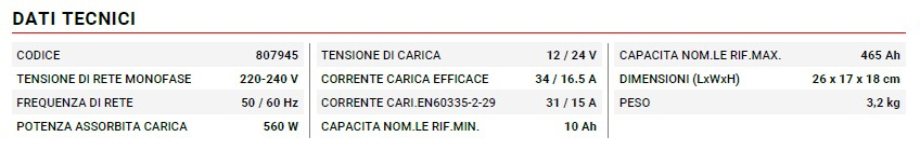 807945 telwin scheda tecnica