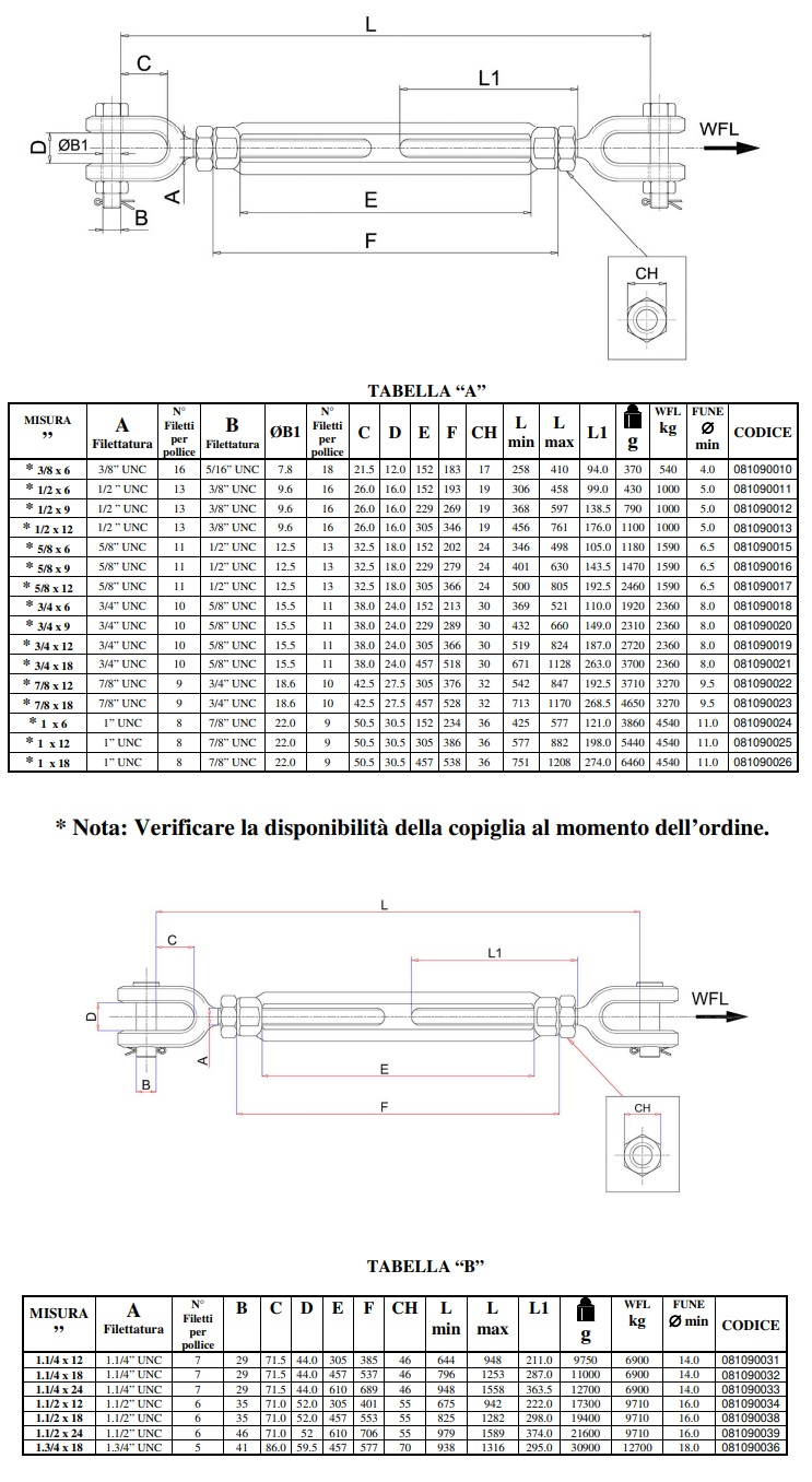 8109 Tenditori a due occhi ad alta resistenza zincati a caldo