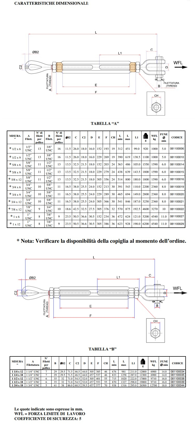 8110 tenditori robur tabella dimensionale