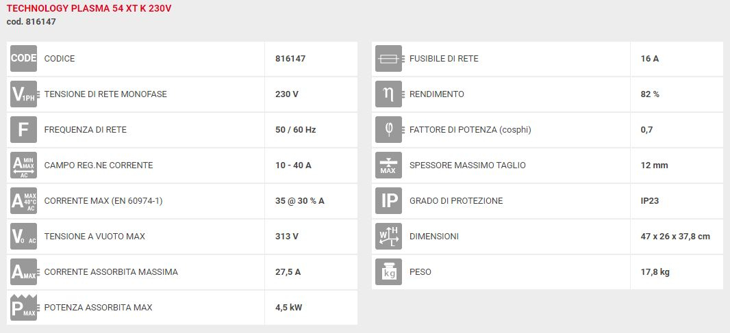 DATI TECNICI TELWIN 54XT COMPRESSOR