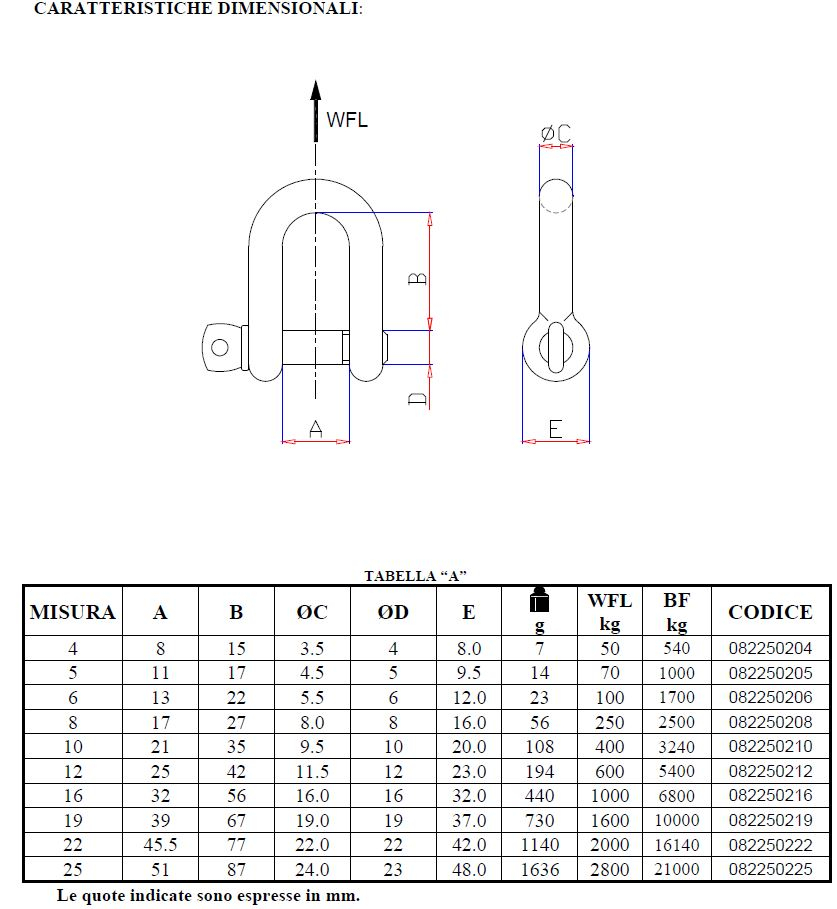 ROBUR 8225