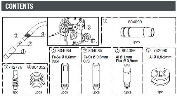 CONTENUTO KIT TELWIN 804168