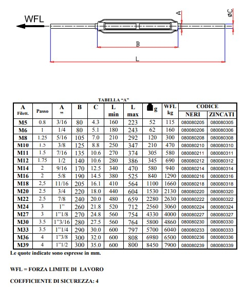 8008N tenditori due tronchi robur