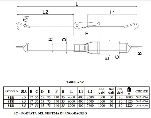 8181 ROBUR ANCORAGGI