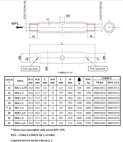 canaule a tubo 8001tz misure