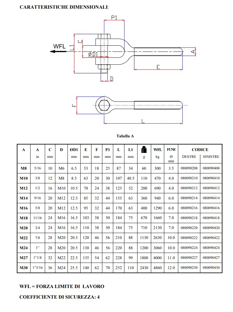 8009F Forcelle tenditori zincate misure