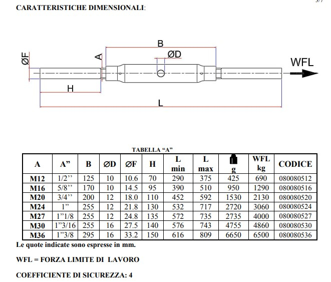 8008TZN tenditori due tronchi robur